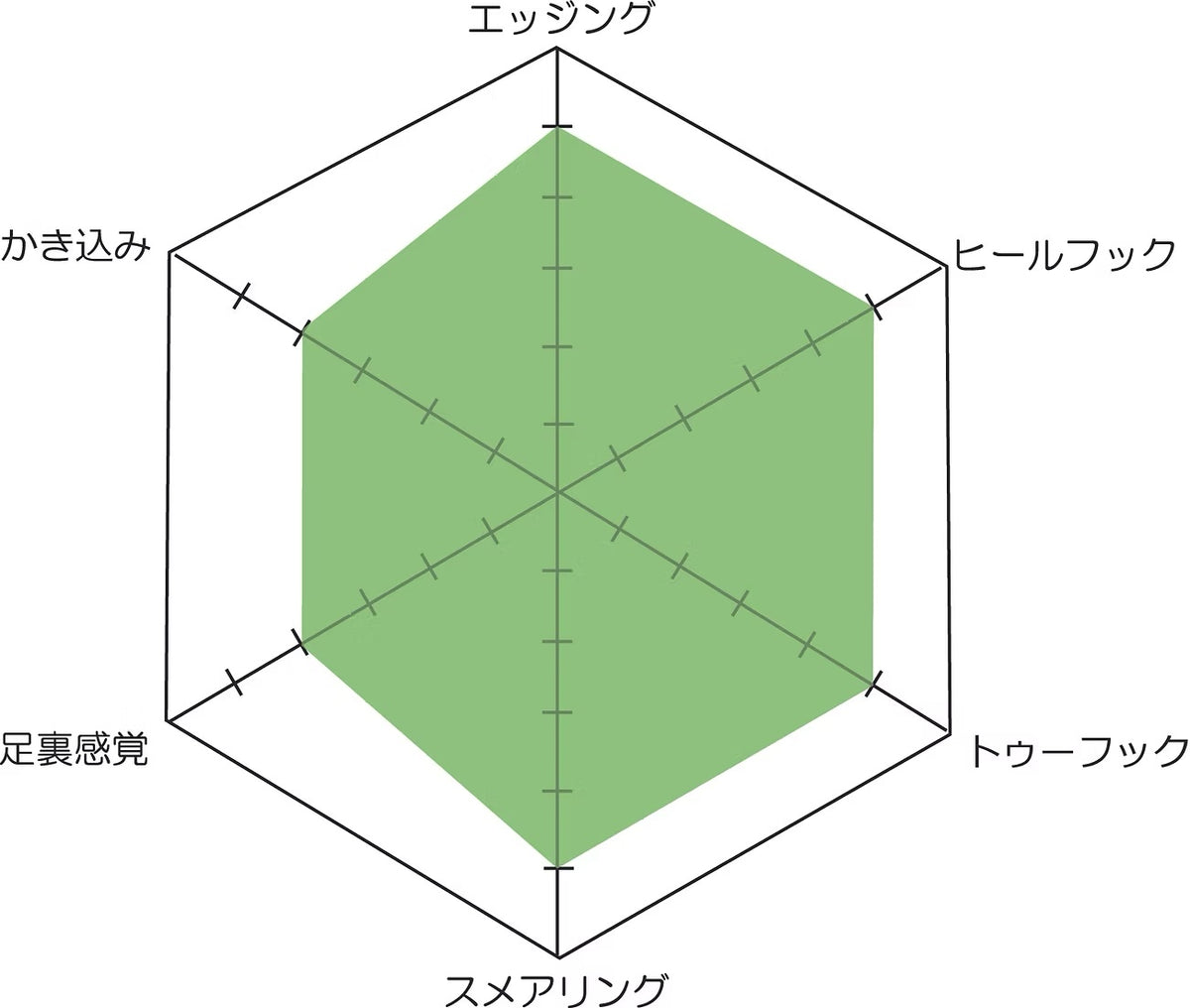 Drone CS LV (ドローン コンペ シリーズLV)